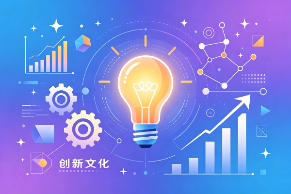 创新文化到底是啥？定义+流程+实操干货