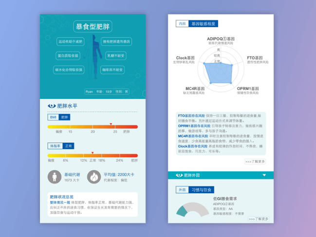 微信公众号 / 网站